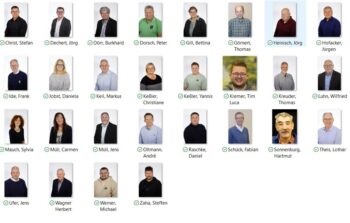 Kommunalwahl am 15.03.2026